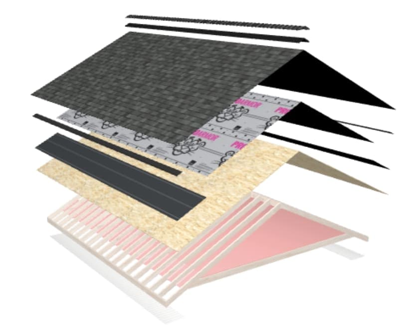 Roofing material styles